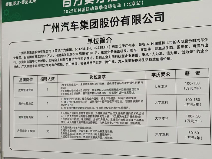 会场上开出的百万年薪，时代周报记者摄