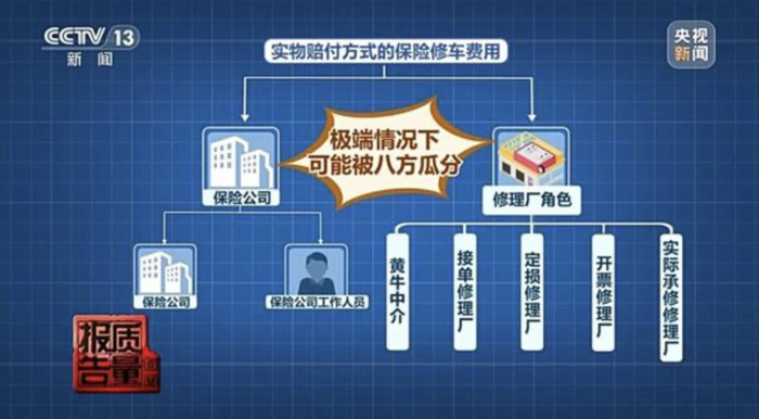 ▲ 图源央视新闻（下同）