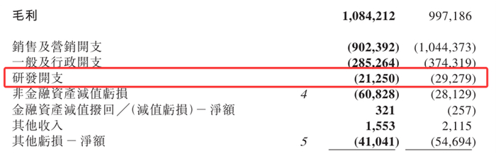 来源：雍禾医疗2024年年报