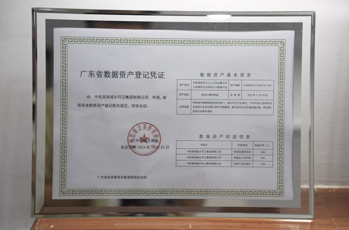 中航美丽的《广东省数据资产登记凭证》