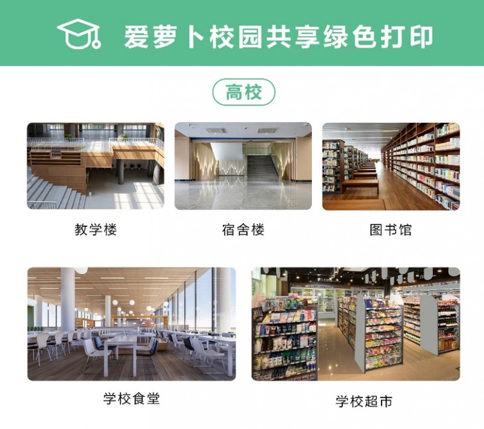图:爱萝卜校园共享绿色打印满足师生高频、碎片化打印需求