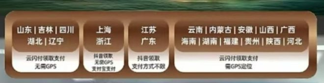 客服给记者发送的目前可享国补地区的图片