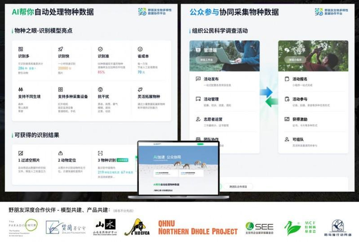图说：野朋友生物多样性数据协作平台