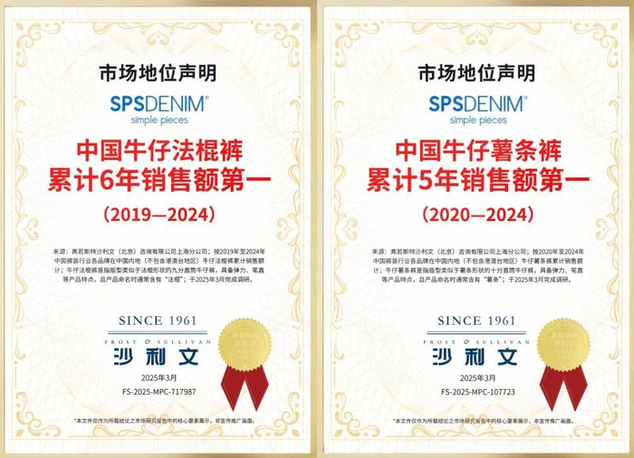 图：独立第三方研究机构沙利文报告