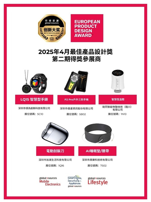 二期最佳产品设计奖榜单