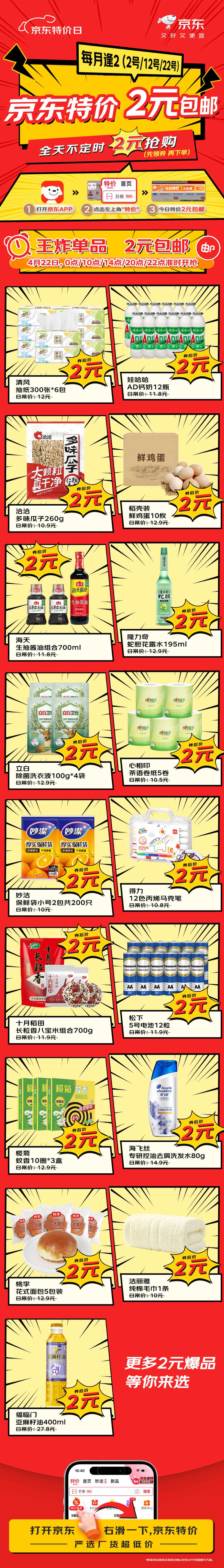         （数据来源：京东集团）