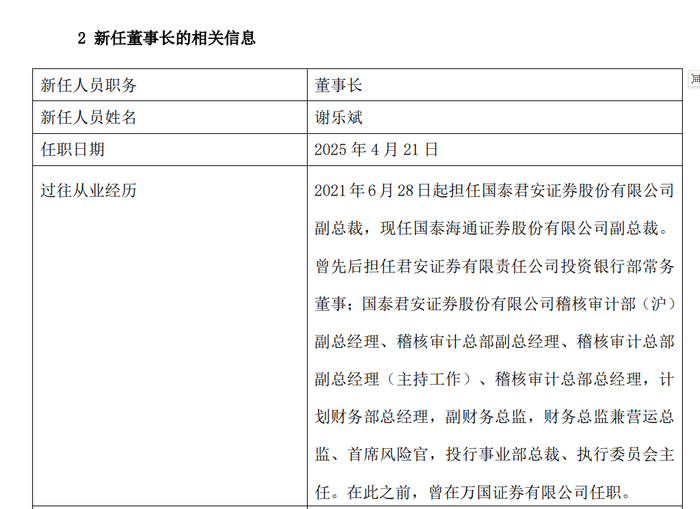 图片来源：基金公告