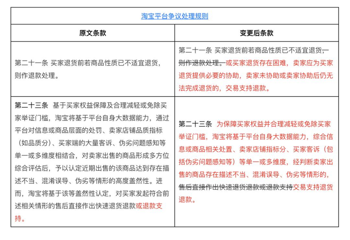 淘宝平台的规则变更公示截图。