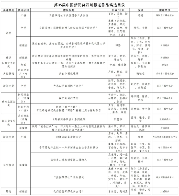 点击图片查看大图
