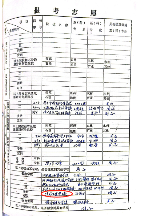 席南当年填报的高考志愿里有焦作卫生学校