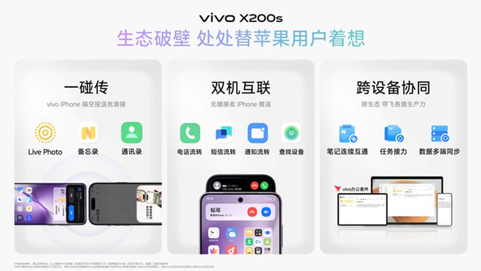 （图源：vivo）