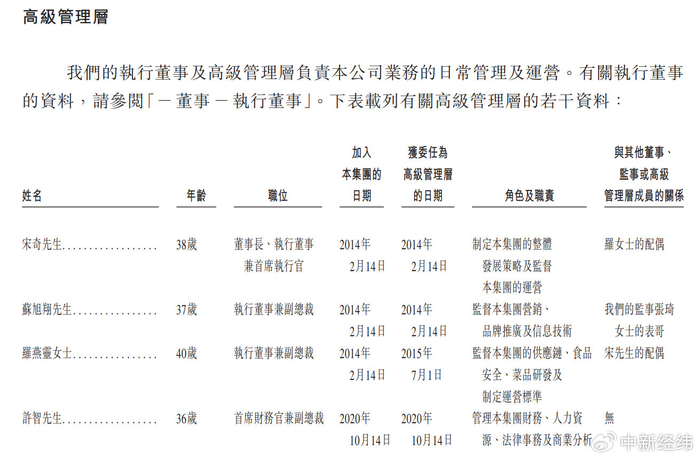 遇见小面高管团队 来源：遇见小面招股书截图