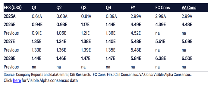 风险提示及免责条款