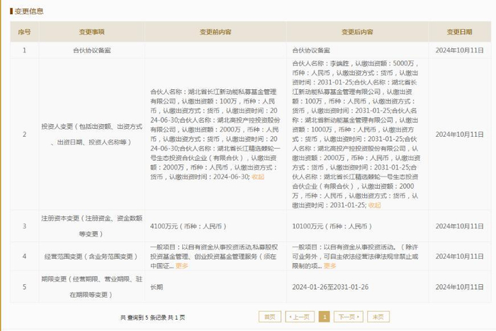 图片来源：国家企业信用信息公示系统截图