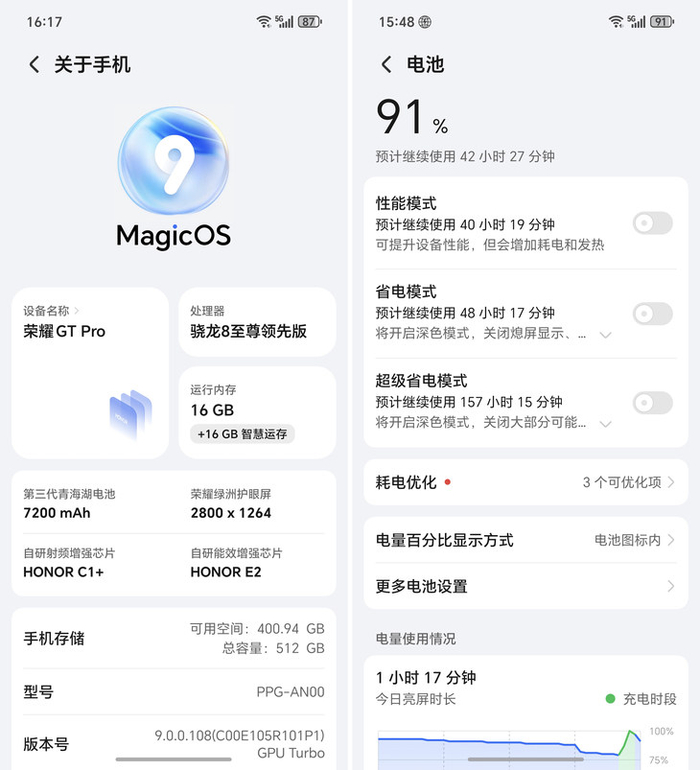 一小时60帧《原神》后还剩余91%的电量