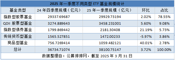 本文来源：新华财经
