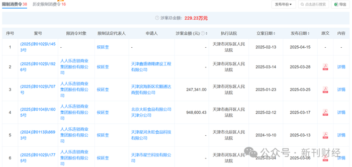 数据来源：天眼查