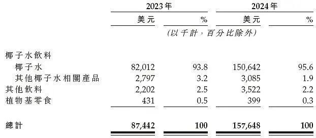来源：东方财富网