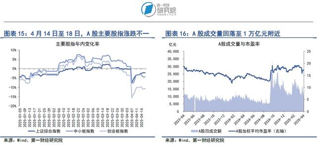 （本文题图来源：第一财经）