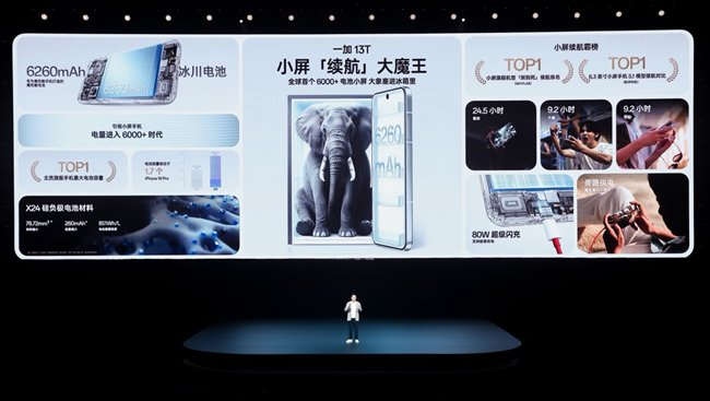 旗舰小直屏，纯净通透更护眼