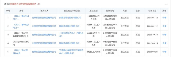 （图片来源：天眼查）
