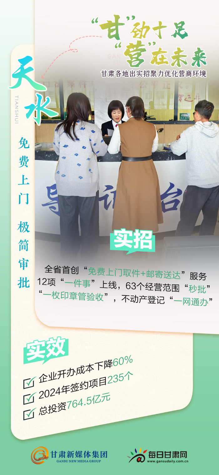 责任编辑：曹旭