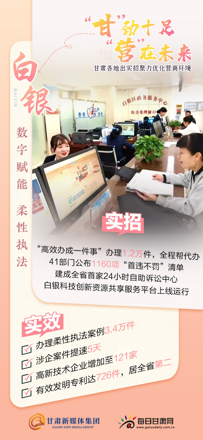 责任编辑：曹旭