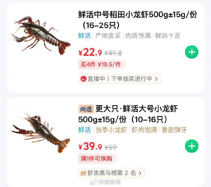 △当下网购平台的价格