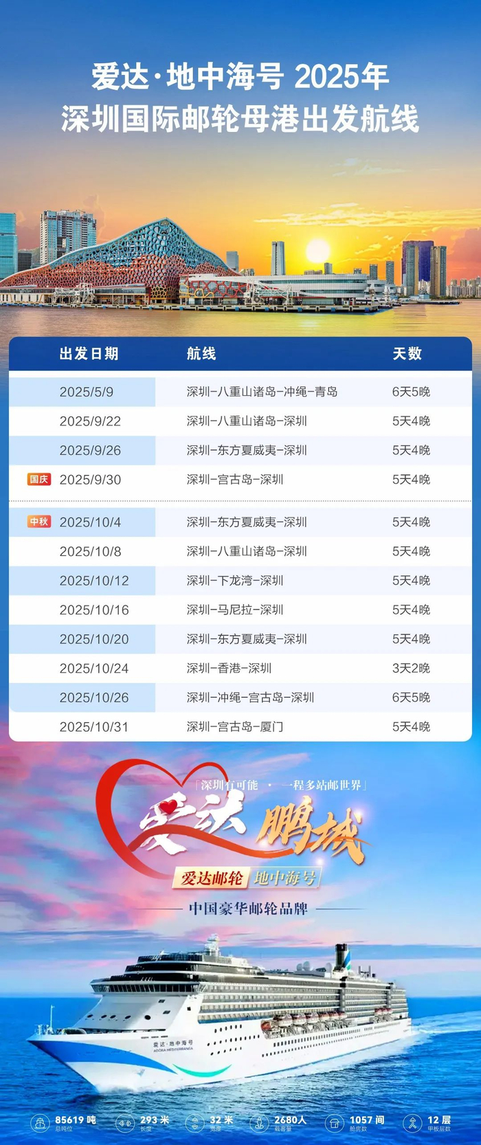 ▲爱达·地中海号航线出发表