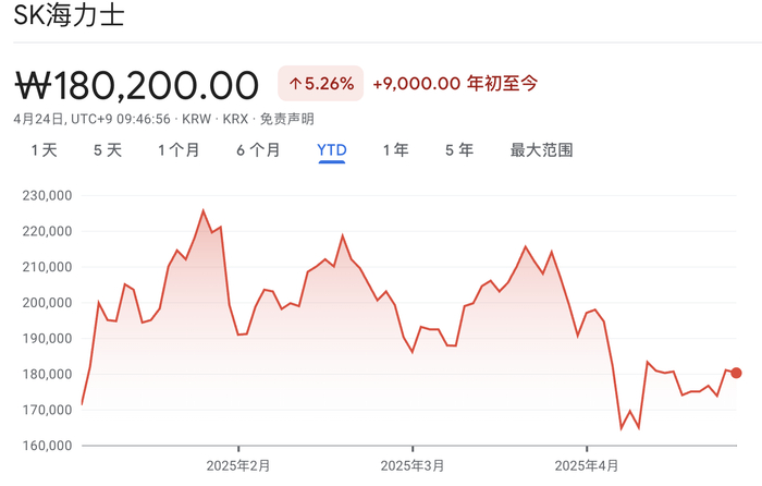 风险提示及免责条款