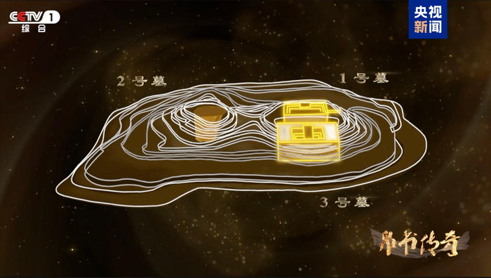 △马王堆墓葬群的相对位置示意图