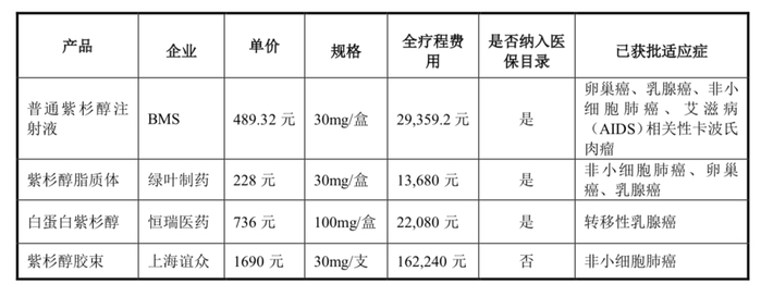 图源：上海谊众年报