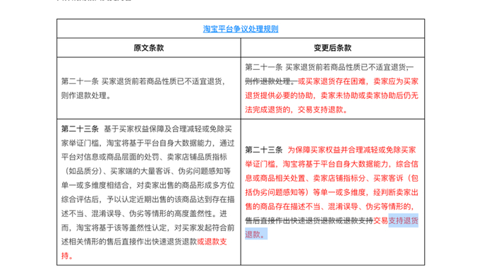 淘宝对平台争议处理条款进行了变更，图源：淘宝官网