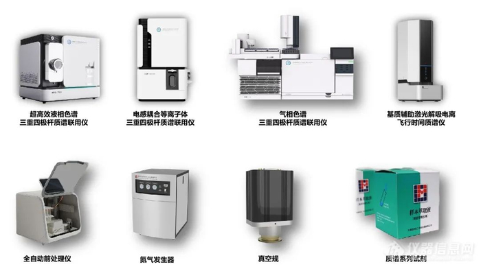 国科新智质谱系列产品矩阵