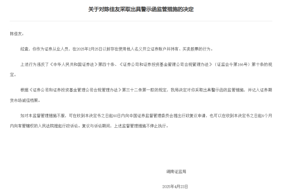 关于对陈佳友采取出具警示函监管措施的决定。