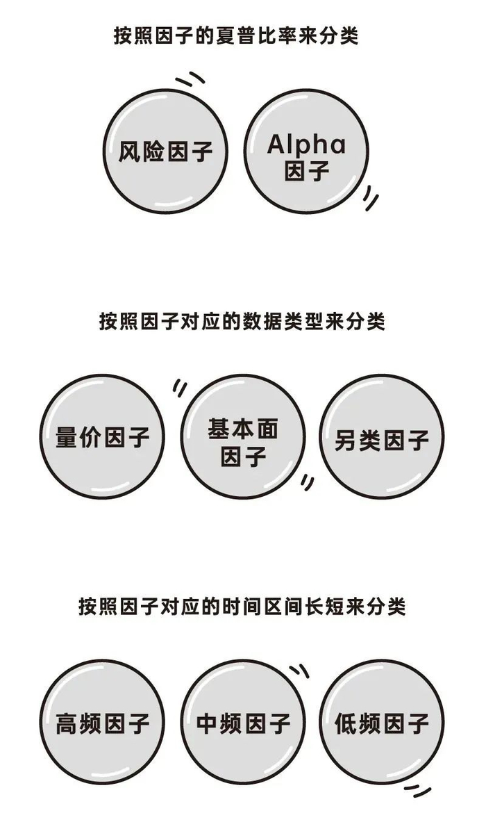 文案&创意策划：会来但晚点