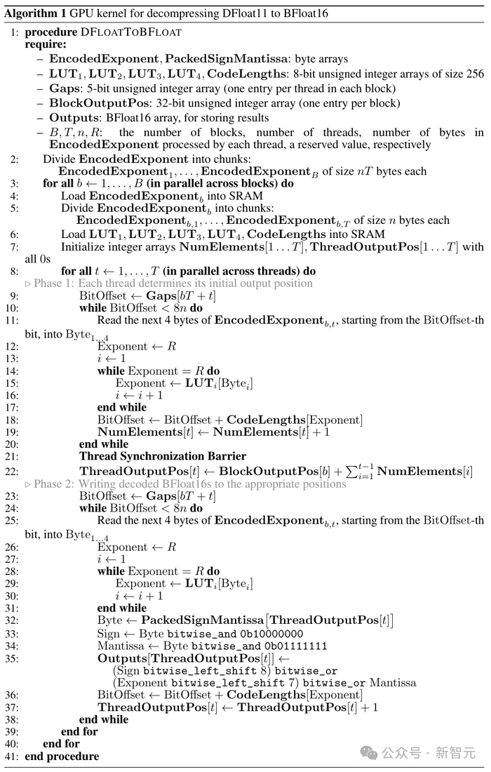 两阶段Kernel的伪代码