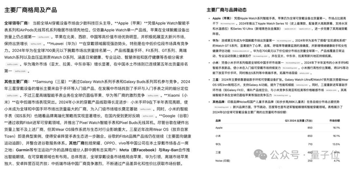 后面的内容就不一一拆解了，整体来看，无论是从时间还是空间维度上梳理，满血版都比轻量版多了大量的细节（下图为满血版）。