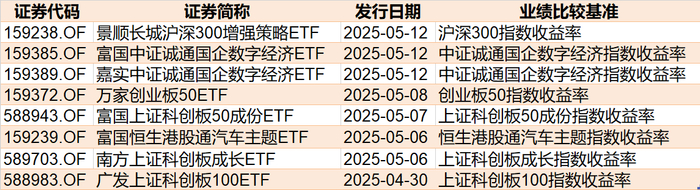 封面图片来源：每日经济新闻 刘思琦 摄