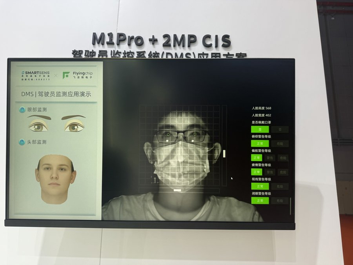 思特威展示的驾驶员监控系统应用方案 钱文婷 摄