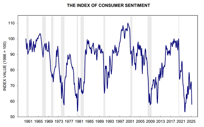 （来源：密歇根大学）