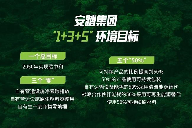 安踏集团1+3+5可持续战略蓝图