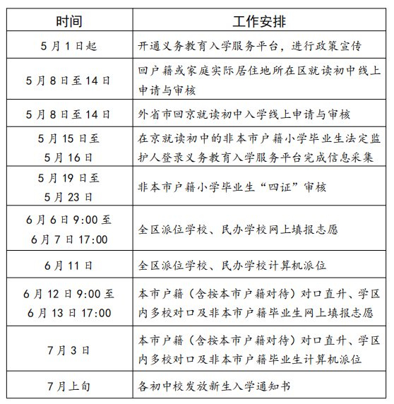 文字 | 北青报记者 雷嘉 彭小菲 武文娟 叶婉