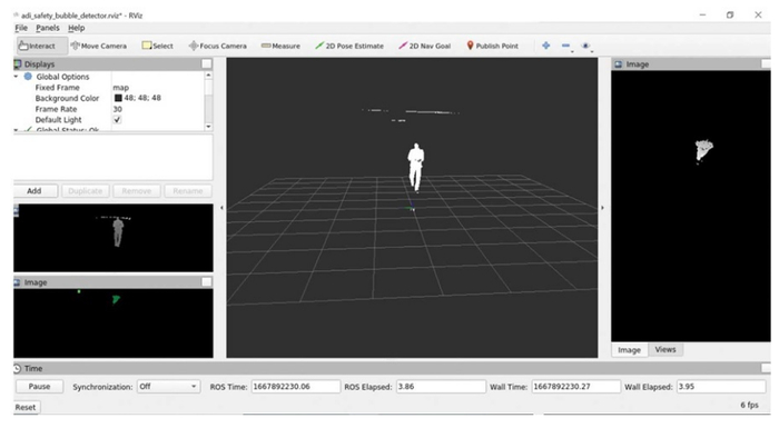图8. 可视化（用于分析的调试图像）