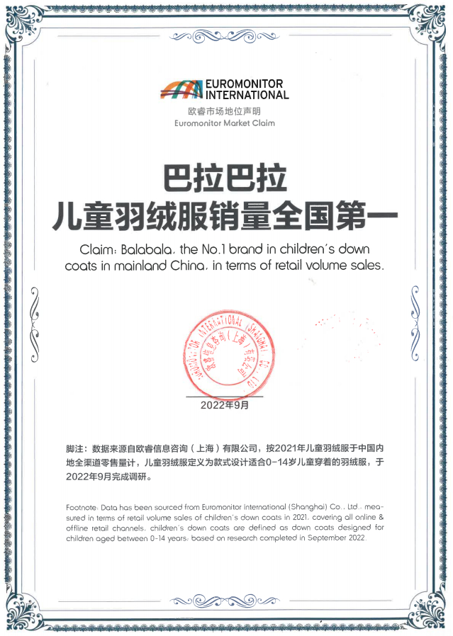 图：2022年巴拉巴拉儿童羽绒服销量全国第一
