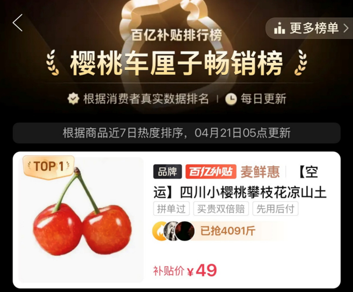 △平台百亿补贴赋能，四川攀枝花、凉山等地小樱桃畅销。