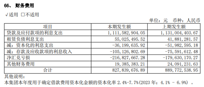 来源：均胜电子2024年年报