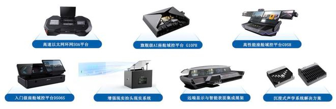 ▲德赛西威上海车展期间展示的智能座舱解决方案