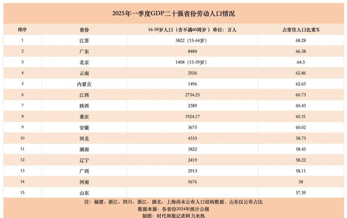 （图/读城记工作室）