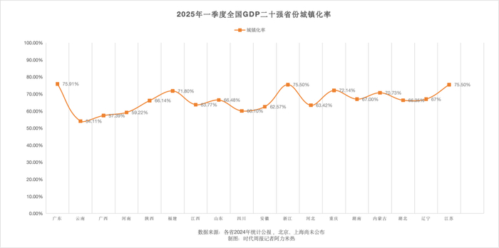 （图/读城记工作室）